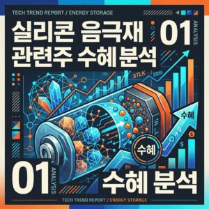 ai thumbnail poster 실리콘 음극재 관련주 수혜 분석 1788575626
