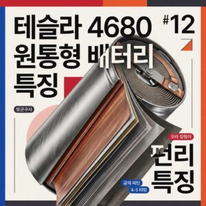 ai thumbnail poster 테슬라 4680 원통형 배터리 특징 1789910015
